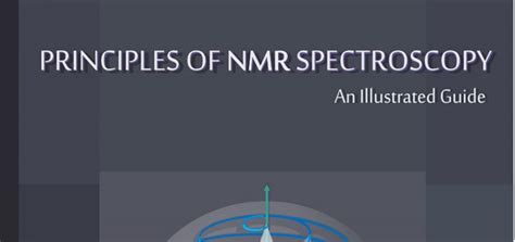 Toradh íomhá ar NMR Modeling MATLAB Book