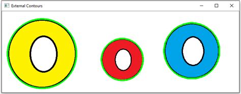 Image result for OpenCV Python Scaling Contours