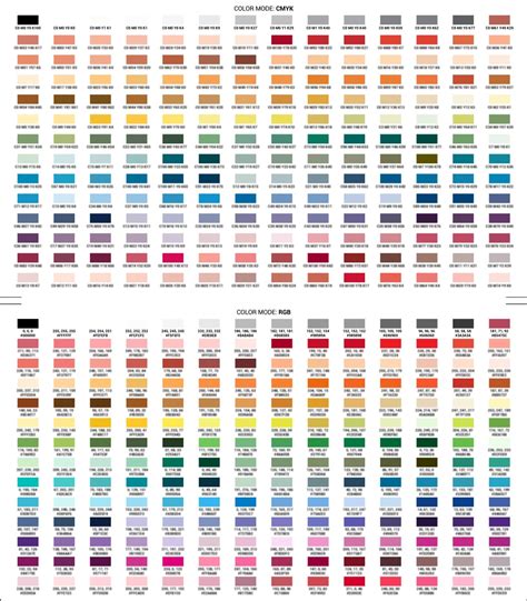 Image result for MultiRIP RGB Color Chart