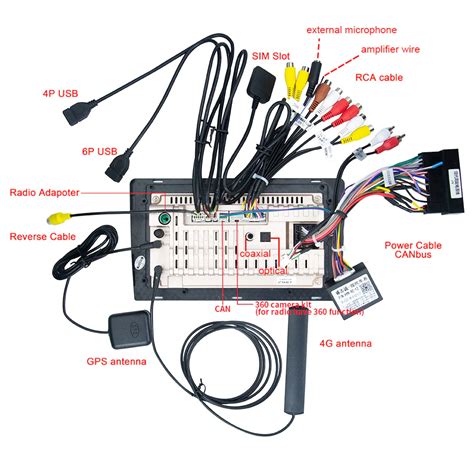 Android Head Unit Wi-Fi Antenna に対する画像結果
