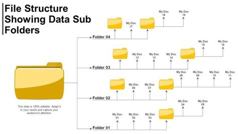 File Structure Breakdown Diagram に対する画像結果