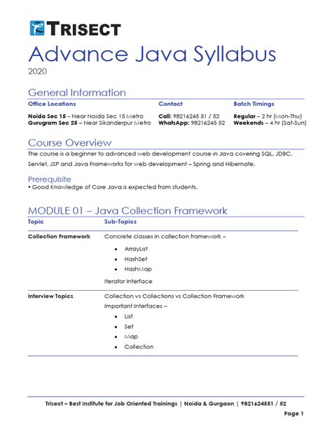 Image result for Java Syllabus