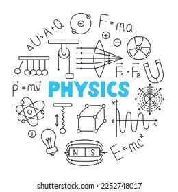 Physics Doodle Love に対する画像結果