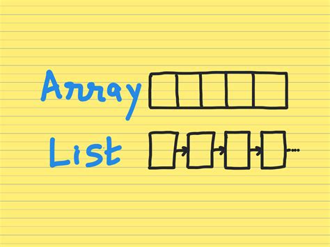 Image result for Array vs List Python