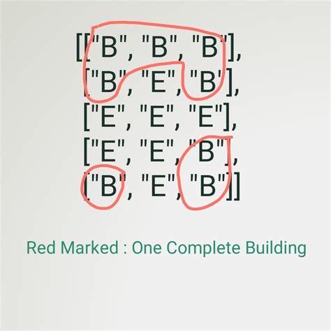 Image result for Contiguous Array