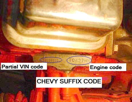Image result for Chevy Engine Identification Numbers Decoder