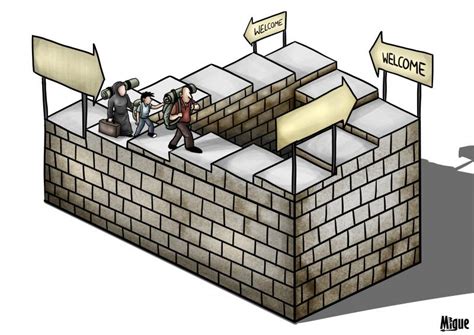 Image result for Ever Ening Loop Controlled by Someone Cartoon