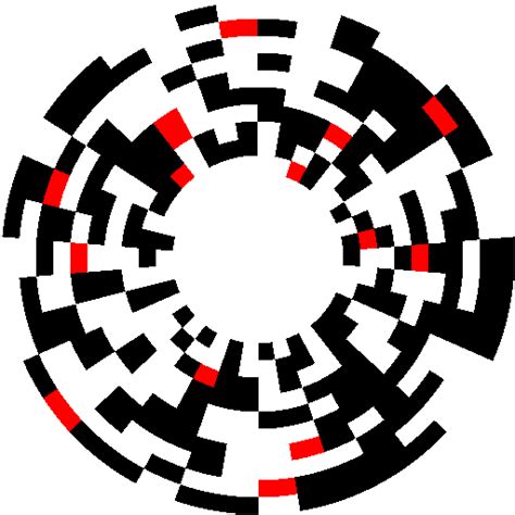 Image result for Simple Cipher Code