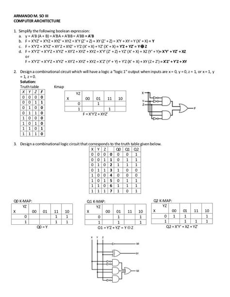 Image result for Boolean Algebra Solved Examples