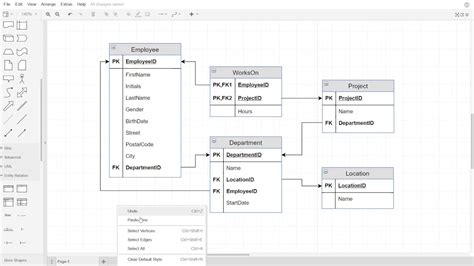 Afbeeldingsresultaten voor Relational Database Model Example