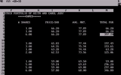 Image result for VisiCalc Spreadsheet Software