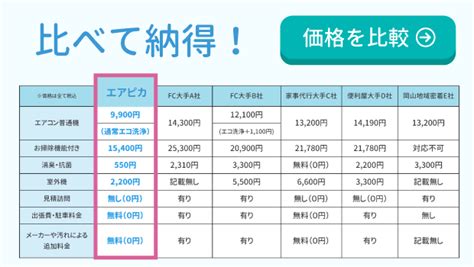 Key Visual Parimatch に対する画像結果
