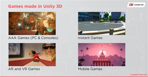 Unity System Requirements に対する画像結果