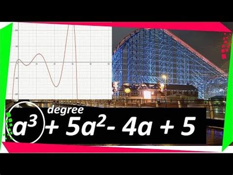 Image result for Polynomial Function in Real Life