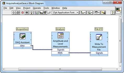 Image result for LabVIEW Programm