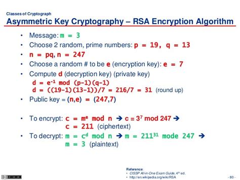 Toradh íomhá ar Complex Numbers Encryption Algorithms