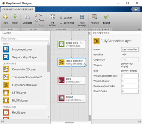 Image result for Deep Learning FPGA Tool Box MATLAB