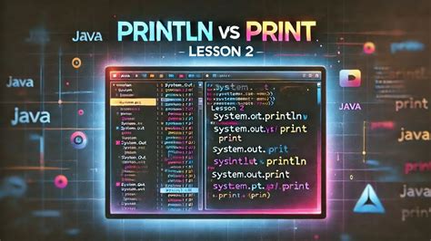 Image result for Println Java