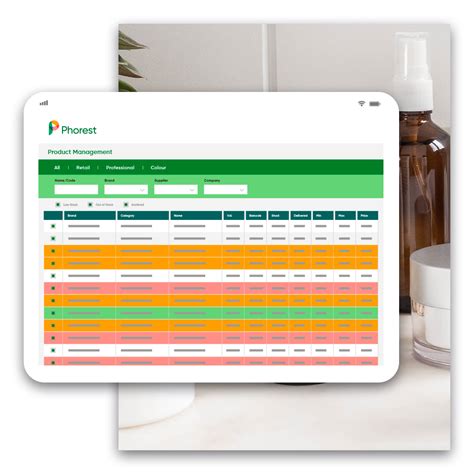 Image result for Inventory Management GUI Example in ERP System for Salon and Spa Business