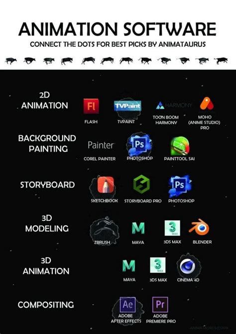 Image result for Python String Methods Cheat Sheet