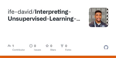 Image result for Unsupervised Learning Models