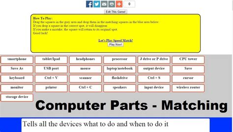 Image result for Parts of Personal Computer
