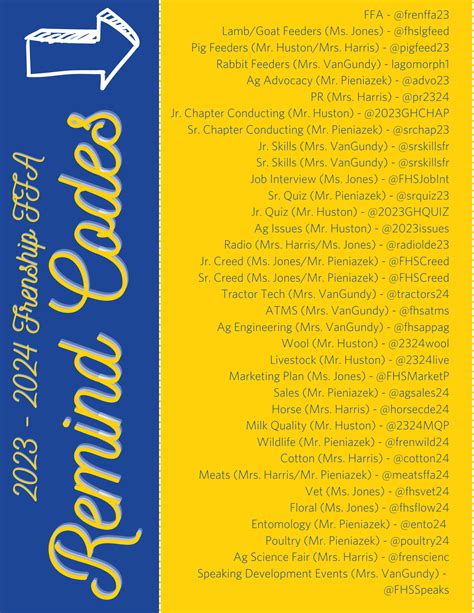 Image result for Admin Code for Ranked FFA