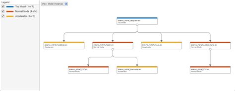 Image result for Model Reference Block in MATLAB