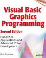 Visual Basic Graphics Programming Hands On Applications And Advanced Color