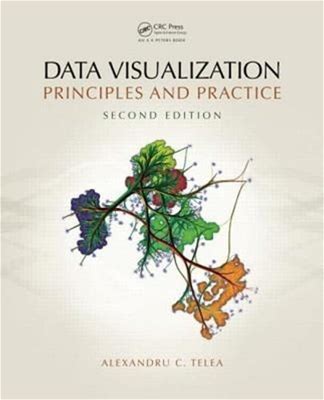 Data Visualization: Principles And Practice By Alexandru C Telea: Used
