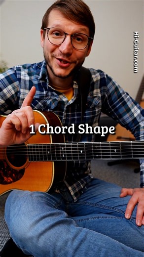 Super Easy Guitar Lesson (it’s about a nice shuffle) Wait… 2 years in but still a beginner? Let’s end that today. Go here: Hi-Guitar.com/The-Spark #guitarlessons #guitartutorials #guitar | Hi Guitar by Florian