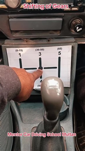 Learn Driving at Mentor Car Driving School Multan