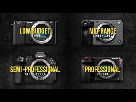 THE BEST VIDEO CAMERAS for Every Budget in 2026