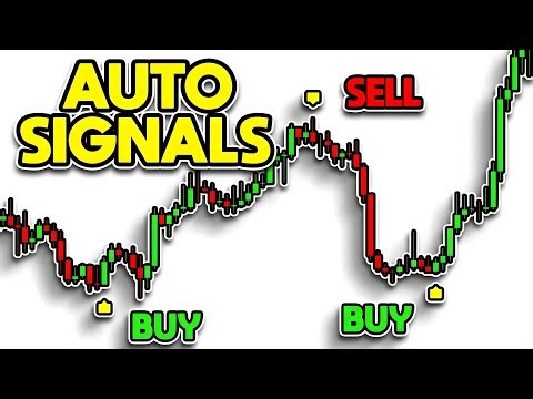 THIS TradingView Indicator Finds Reversals (AUTO SIGNALS)