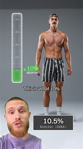 What Is Your Body Fat Percentage? (Find Out!)