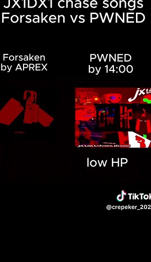 Emo Roblox: Exploring the Forsaken Layers