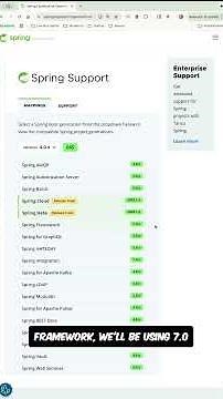 Spring Boot Version Mappings