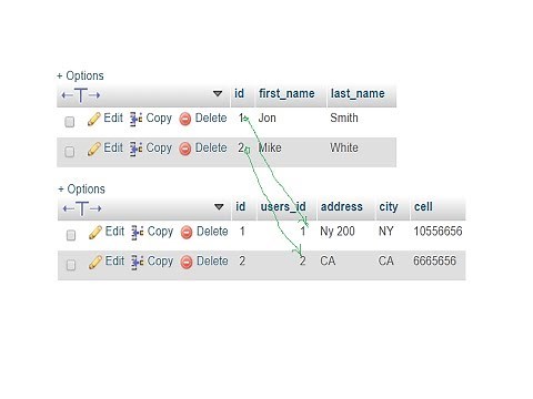 Auto Increment Primary Key and Foreign Key Tutorial in PHP MySQL