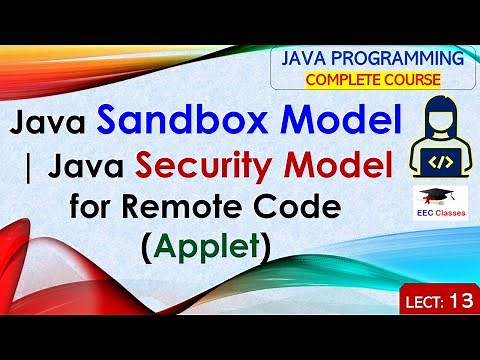 L13: Java Sandbox Model | Java Security Model for Remote Code(Applet) | Java Programming Lectures