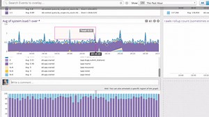 Free Linux Server Monitoring and APM solutions for SysAdmins