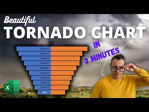 EASY Tornado Chart in Excel in 3 Minutes | Two-Sided Bar Chart