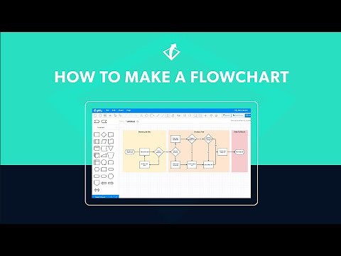 How to Create a Flowchart | Flowchart Tutorial for Beginners in Gliffy