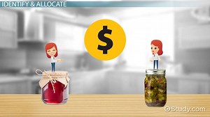 You must c C reate an account to continue watching