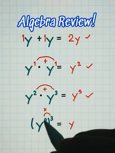 133K views · 2.6K reactions | Basic Algebra Review: Key Concepts You Need to Know! | Math Love | Facebook