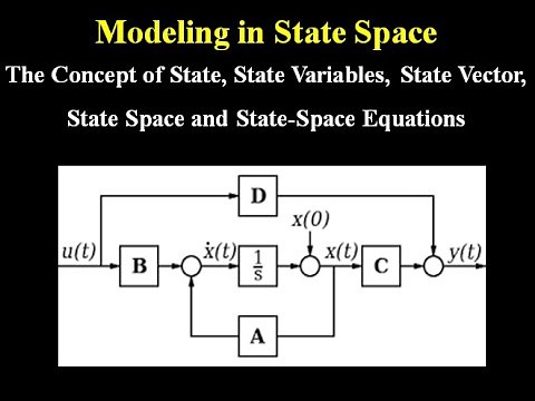 Control Systems 10: Concept of State Variables, State Vector, State Space and State-Space Equations