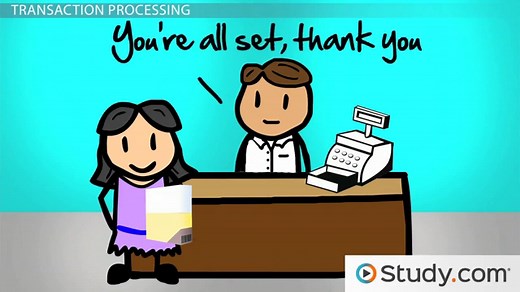 Transaction Processing System Importance, Types & Examples