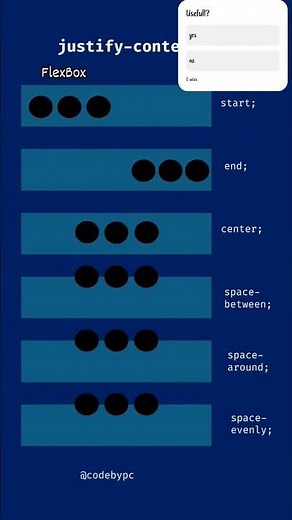 html full course, css full course, html css full course #coding #python #html #webdesign