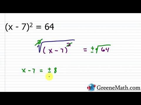 Square Root Property