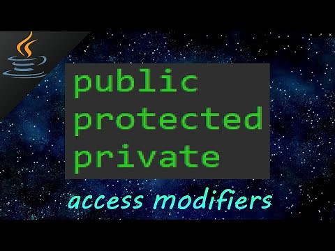 Java access modifiers: (public, protected, private) 🔒