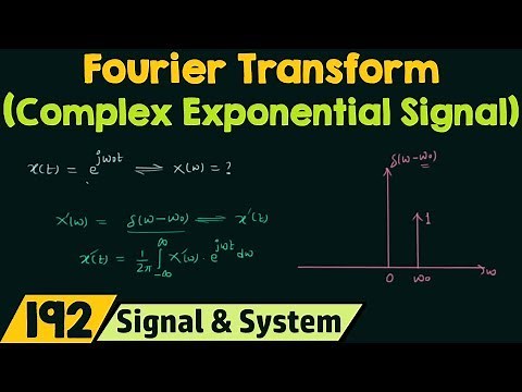 Fourier Transform of Basic Signals (Complex Exponential Signal)